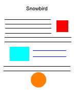 Snowbird Ski Resort