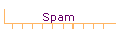 Spam